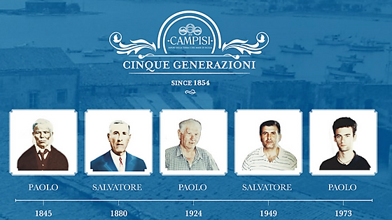 Generazione Campisi